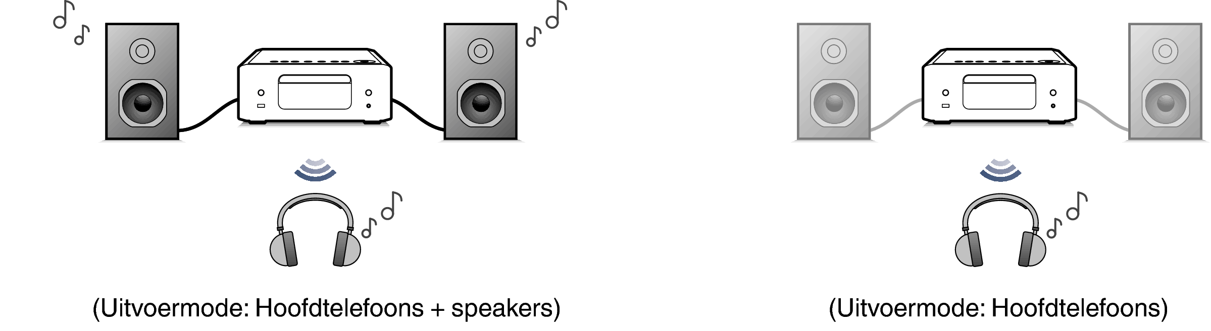 Pict BT OutMode RCD-N12